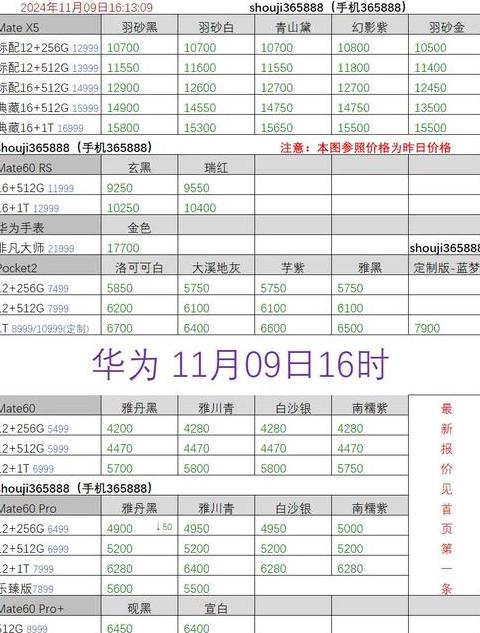 华为MatePadPro10.8英寸平板电脑：全面性能旗舰平板解析