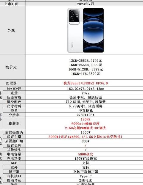 vivoS18e手机评测：性能与设计兼顾的均衡之选