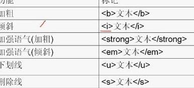 Excel文本连接方法详解