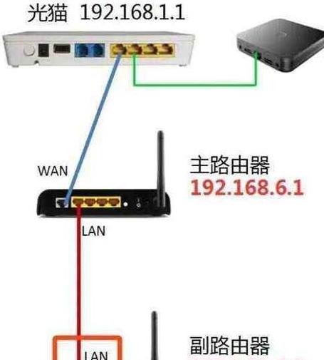 无线路由器桥接设置教程