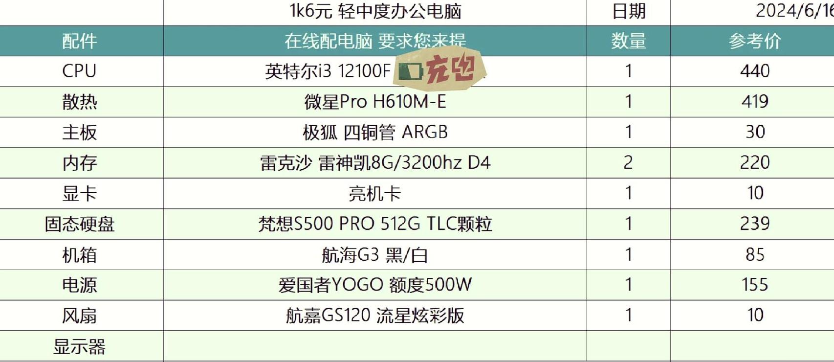 家庭办公电脑配置推荐指南