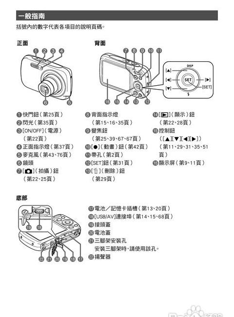 Canon单反相机操作指南：从入门到编辑