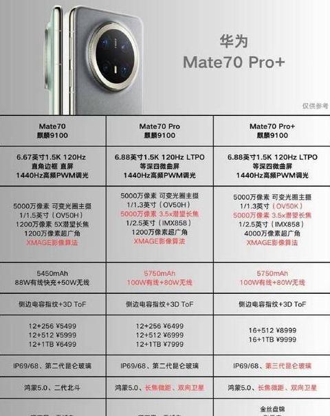 华为MatePadPro12.6英寸平板：120Hz刷新率OLED屏与HarmonyOS2体验