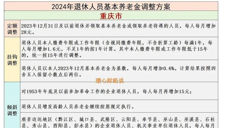 2021年4月LPR利率公布：1年期3.85%，5年期4.65%！