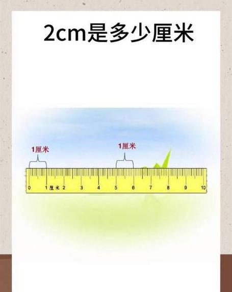 相片尺寸换算：厘米与像素之间的转换方法