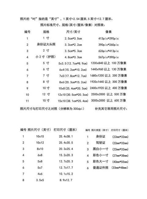 华为荣耀Play手机拍照教程：如何拍出153px243px小尺寸图片