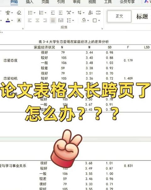 Word表格跨页断开解决技巧