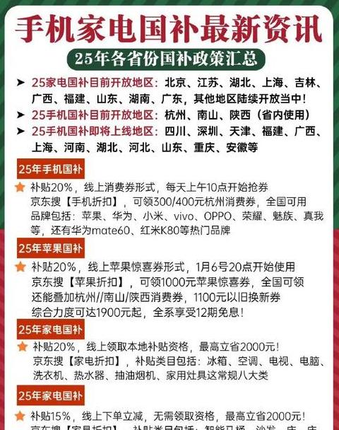 手机数码补贴怎么用