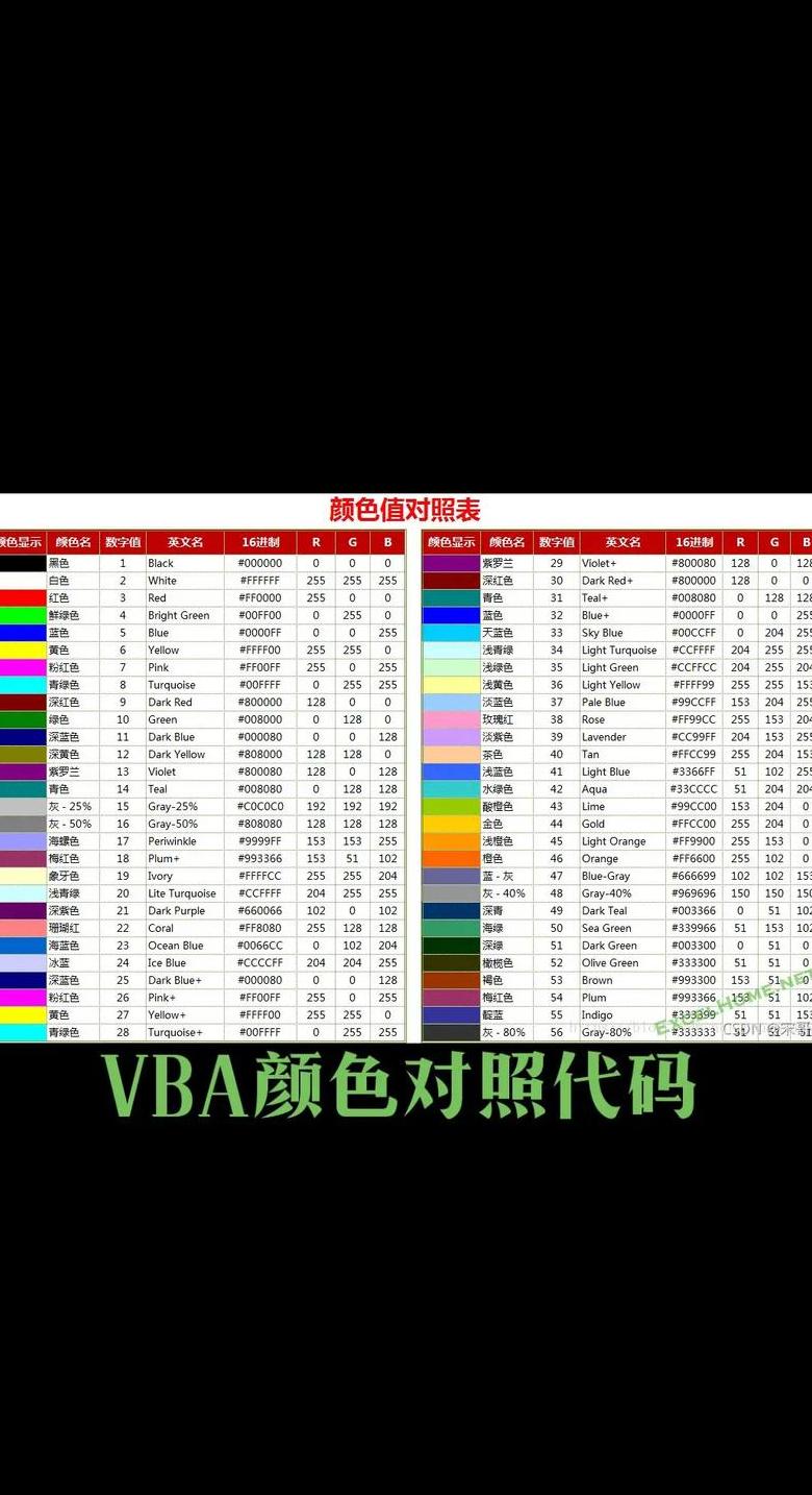 Excel颜色标记全攻略：快速设置与技巧分享