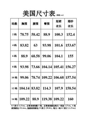 像素px尺寸单位详解及换算方法