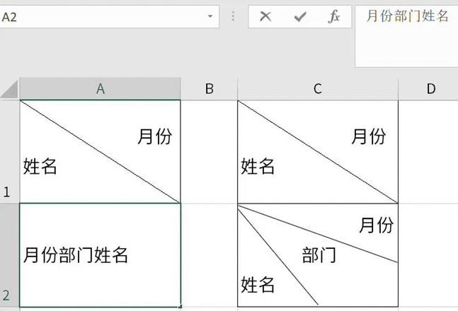 WPS表格单元格拆分教程：一拆为二，数据清晰易读