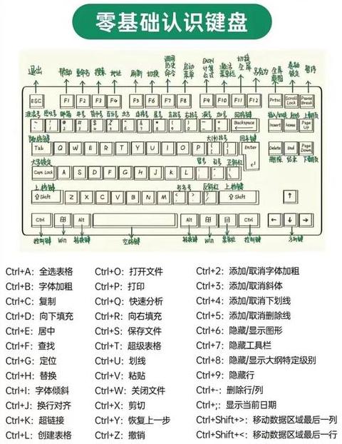 笔记本和显示屏分屏快捷键是哪个