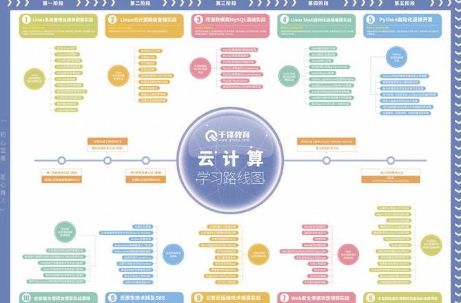 WPS云文档：五大优势助你高效办公