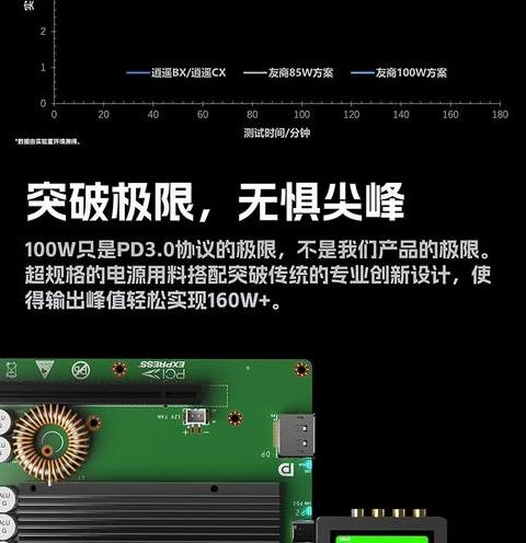 笔记本改装雷电接口怎么改