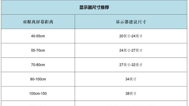 电脑屏幕分辨率大揭秘：尺寸与像素的奥秘