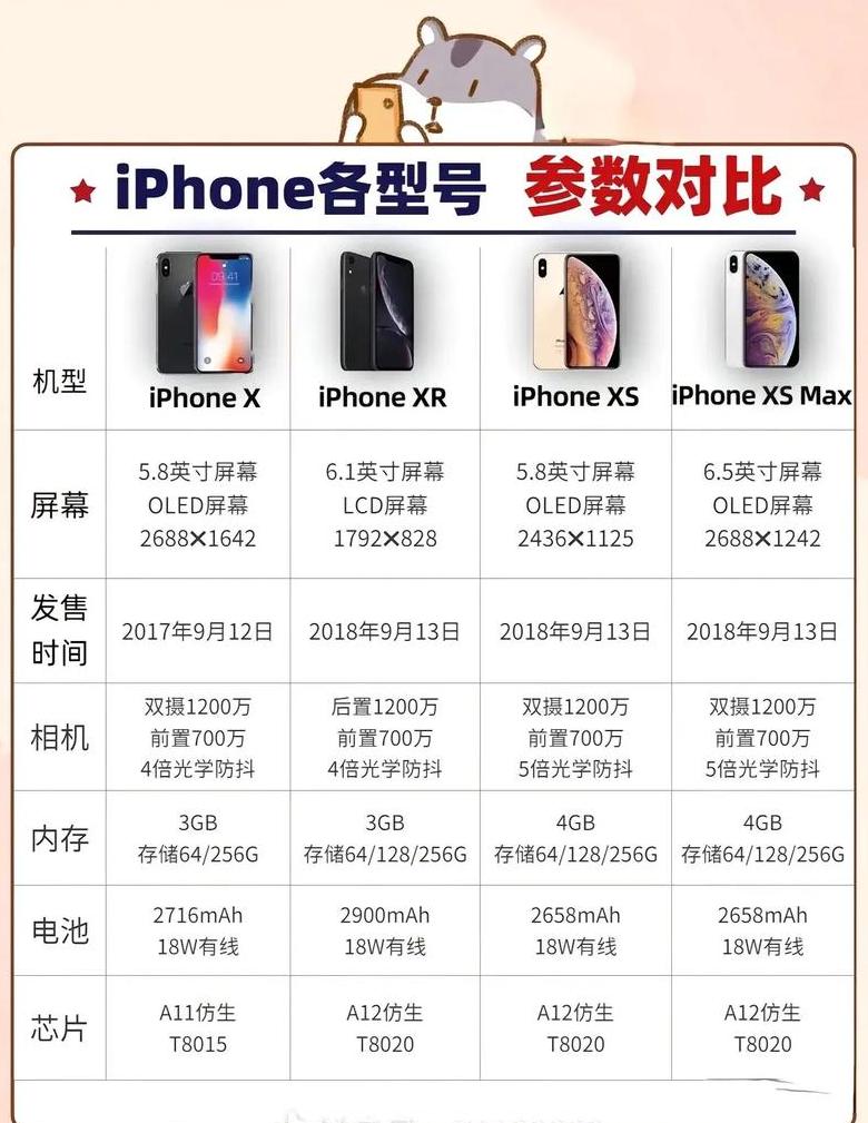 华为平板参数解析：处理器、屏幕、摄像头全面对比
