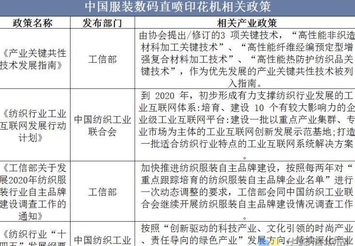 数码印花纸与数字印刷技术解析