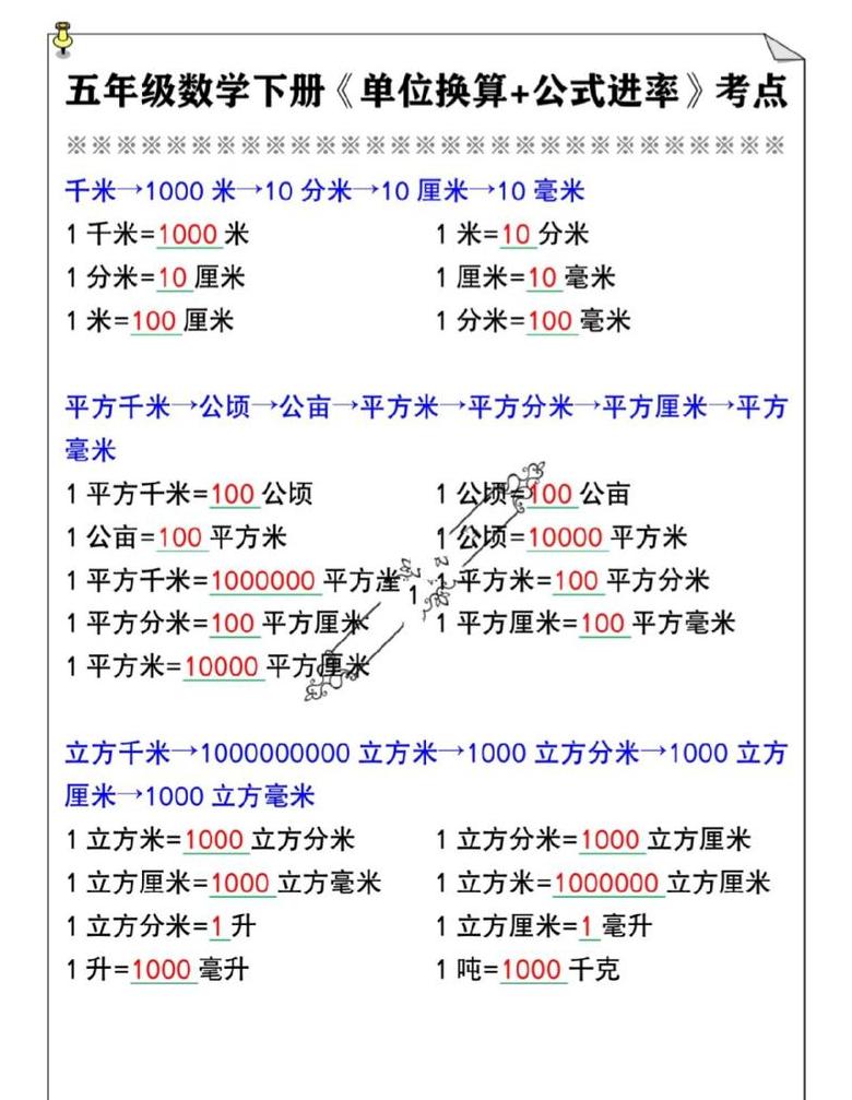 平方千米与平方米换算攻略