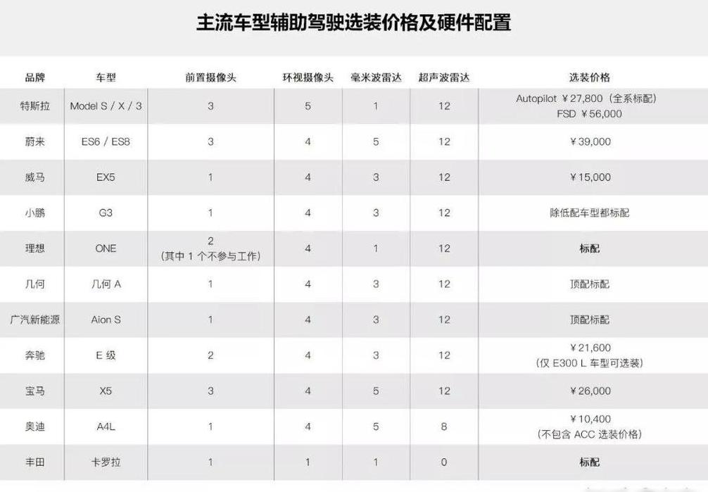 2024年7月LPR历史数值汇总及计算方法详解