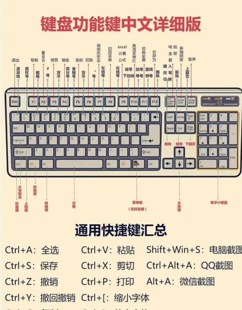 电脑主机键盘插口在哪里