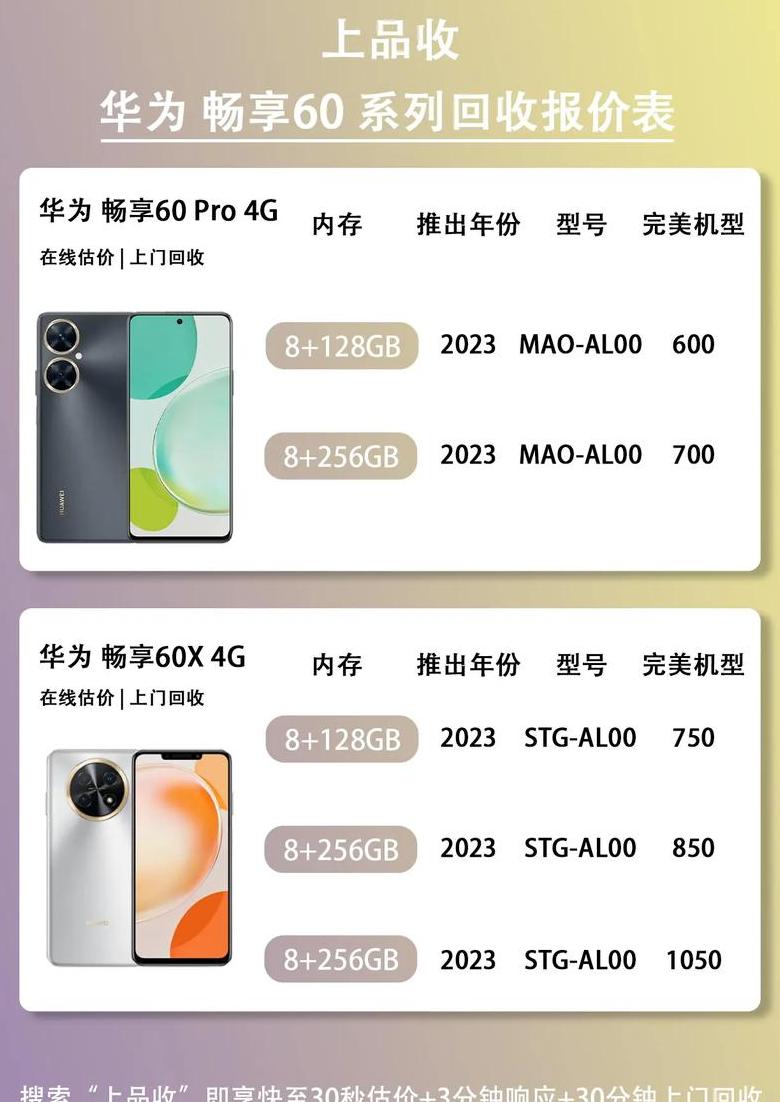 华为MatePadPro型号解析及性价比对比