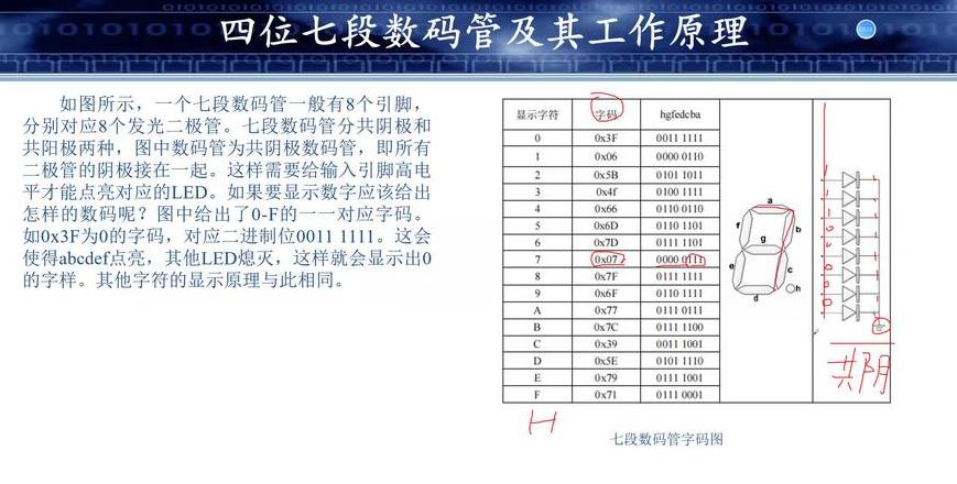 单片机控制4位数码管显示时间编程教程