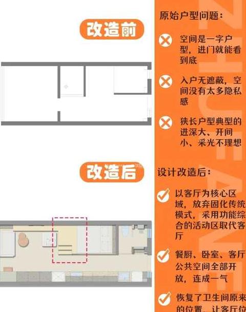 如何调整Excel工具栏或WPSExcel功能区间隔？