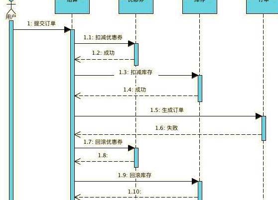 VMware安装教程：从基础到高级配置
