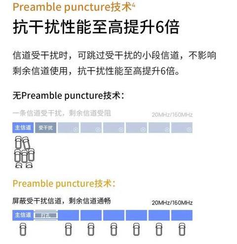 TP-Link易展版路由器vs普通版：性能对比与选购指南
