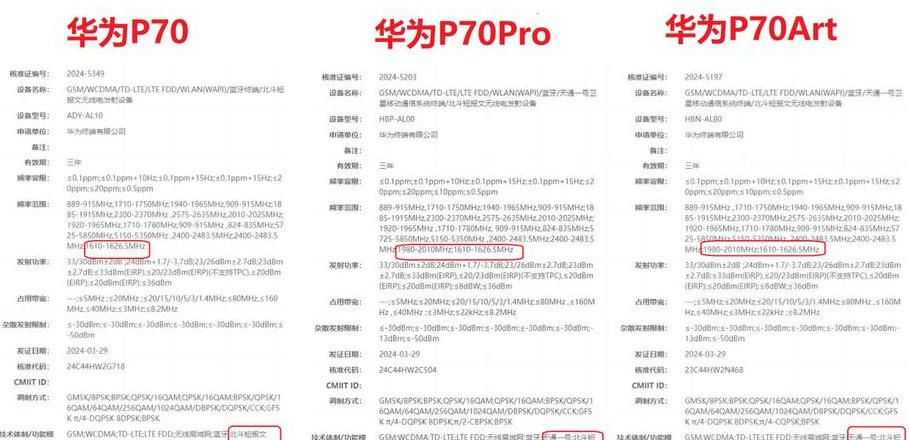 华为手机型号一览：选对型号，满足你的需求