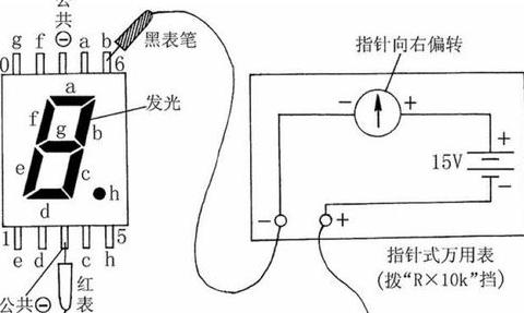 数码管引脚识别：共阴共阳快速辨别指南