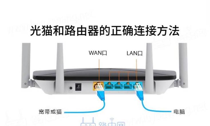 电脑网线连接wifi路由器怎么设置