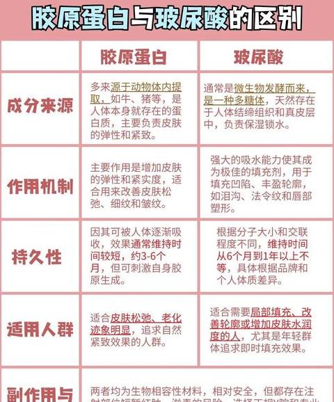 4K电视与2K电视性能对比解析