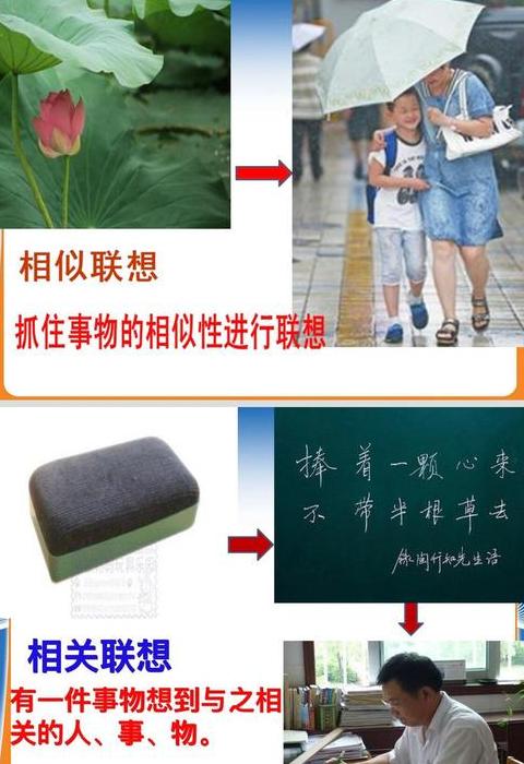 联想ThinkPad与Yoga电脑对比：性能与便携性解析