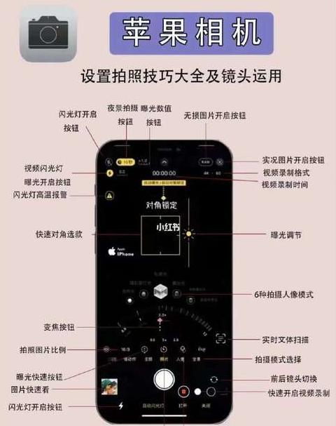 苹果手机美颜功能设置教程